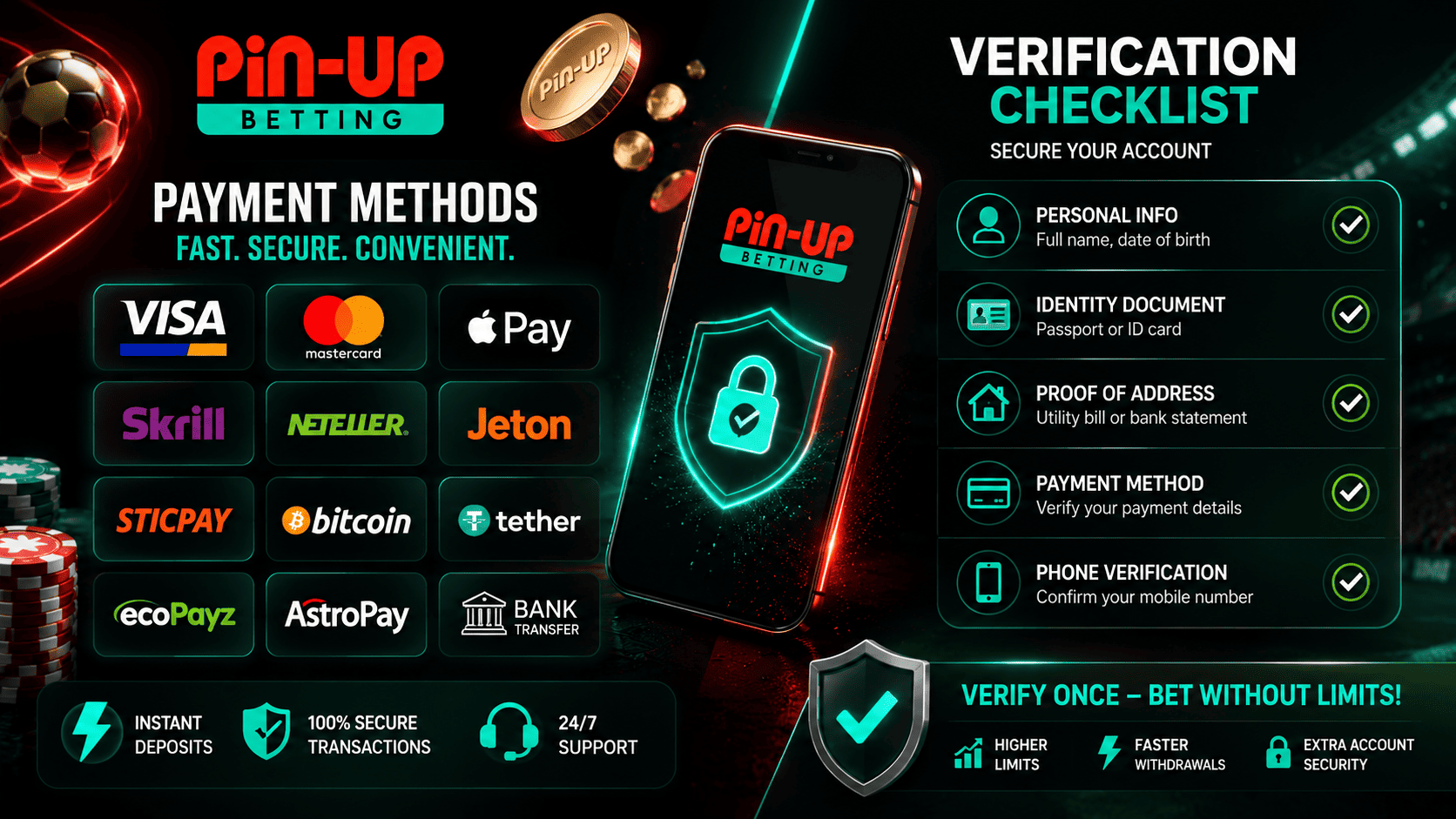 Payment methods and verification checklist for Pin Up betting